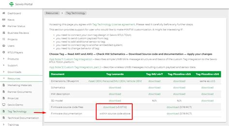 Source Code And Documentaion Sewio Documentation