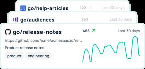 Enterprise | GoLinks® 