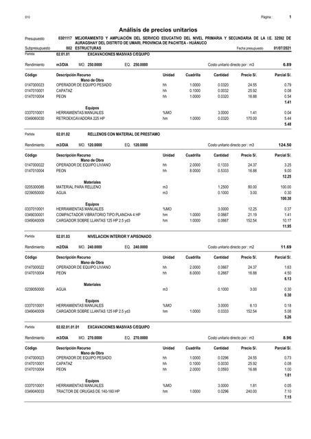 An Lisis De Costos Unitarios De Una Instituci N Educativa Estructuras