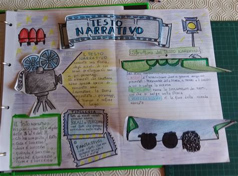 Il Testo Narrativo 4