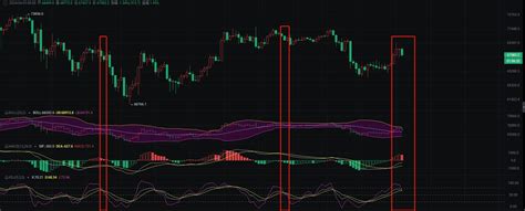 45币圈院士分析：比特币（btc）以太坊（eth短期行情 币界网