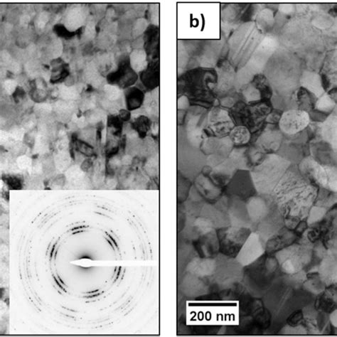 Bright Field TEM Images Of The Microstructure For A NC And B UFG