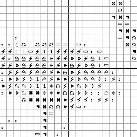 Funny Quote Cross Stitch Pattern Pdf Fuck Around And Find Out Flower Wreath Cm Beginner