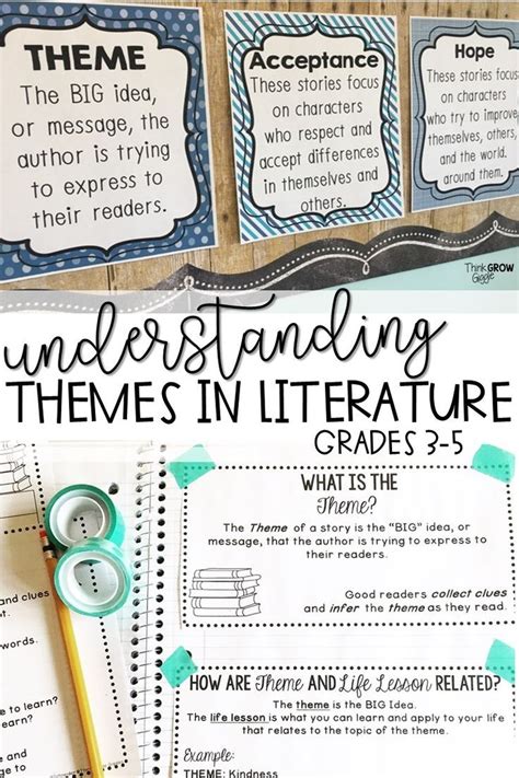 Teaching Theme In Literature Task Cards Activities Posters Organizers