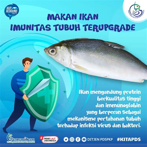 Direktorat Jenderal Penguatan Daya Saing Produk Kelautan Dan Perikanan