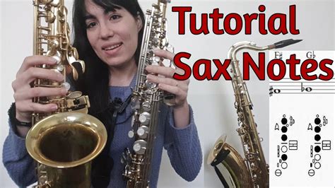 Notas Del Sax Aprende A Tocar Saxo Sobreagudos Y Algunos Ejercicios Youtube