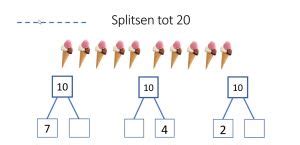 Splitsen Tot 20 Zoeken Leermiddelen KlasCement