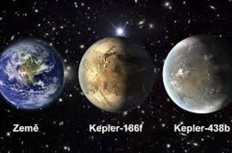 Is Kepler 438b the Earth's ultimate ‘twin’? | Kepler 438b, Space and ...