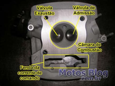 Comportamento Dos Motores Parte Cabe Ote Motos Blog