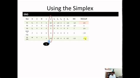 Two Phase LP Simplex Method YouTube