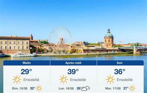 Météo Toulouse Prévisions du samedi 14 août 2021