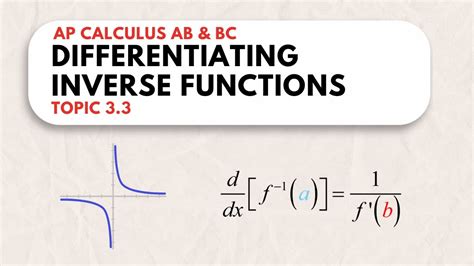 Differentiating Inverse Functions Ap Calculus Ab And Bc Topic 3 3