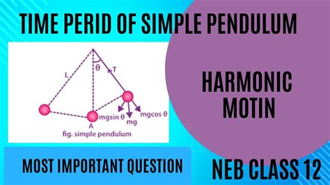 Time Period Of Simple Pendulum Harmonic Motion Derivation Most