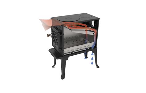 Jøtul F 602 ECO – a small wood-burning stove with a great personality ...