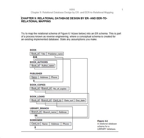 Solved Hw Chapter Relational Database Design By Er Chegg