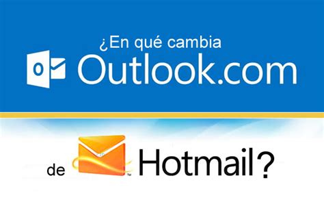 Cómo entrar a Hotmail desde otro ordenador | Mira Cómo Hacerlo