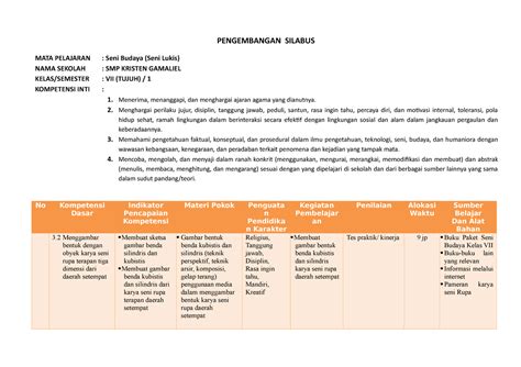 Silabus Pengembangan 9 Kolom Seni Lukis Pengembangan Silabus Mata Pelajaran Seni Budaya