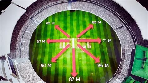 Cricket Ground Size: Dimension & Largest Cricket Stadium List