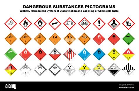 Dangerous Hazard Substances And Goods Safety Class Labels Stock Vector