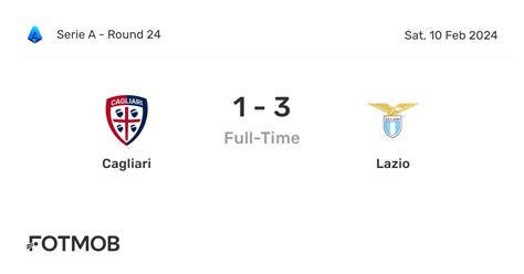 Cagliari vs Lazio - live score, predicted lineups and H2H stats