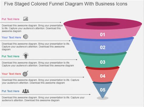 Learn To Create Funnel Diagram