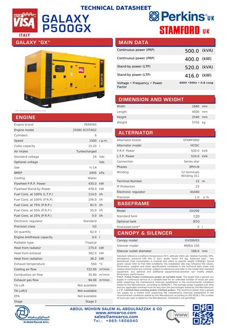 Robin Generator Al Abdul Razzak Co