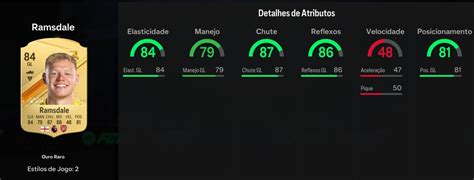 Top Melhores Goleiros Do Ultimate Team Ea Sports Fc