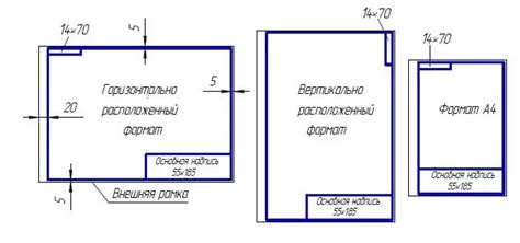 Стандартные поля на листе А4 размеры и настройки полное руководство