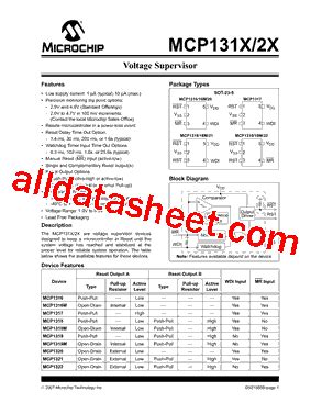 Mcp Datasheet Pdf Microchip Technology