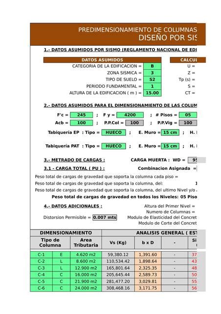 Hoja Excel De Predimensionamiento De Columnas De Concreto Armado