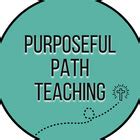 School Counselor Bulletin Board Hot Air Balloon Appreciation Display