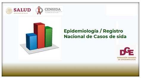 Epidemiolog A Registro Nacional De Casos De Vih Y Sida Centro