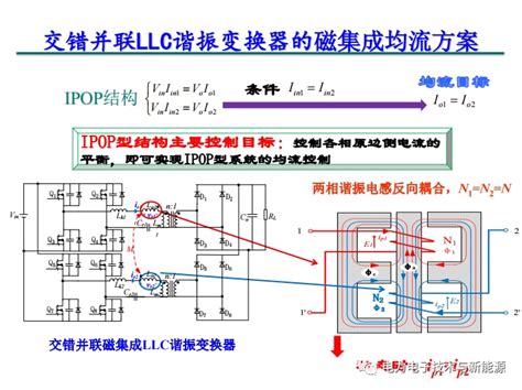 交错并联llc谐振变换器的磁集成均流技术 杨玉岗 电子工程专辑