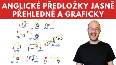 Anglické předložky jasně přehledně a graficky YouTube