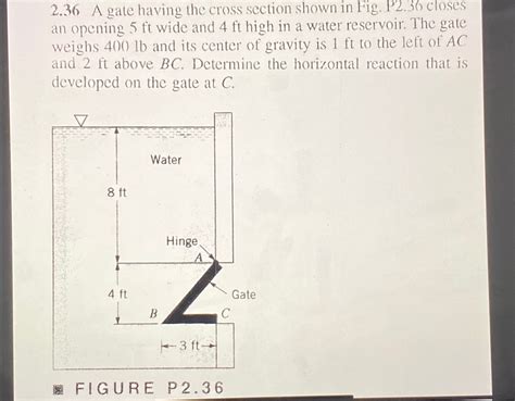 Solved A Gate Having The Cross Section Shown In Fig Chegg