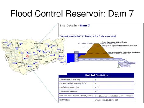 Ppt Ce K Hydrology Lecture Powerpoint Presentation Free