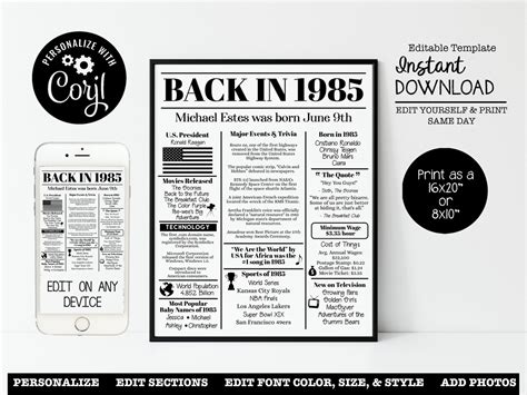 Editable 1985 Back In 1985 Birthday Poster Fun Facts 1985 Anniversary