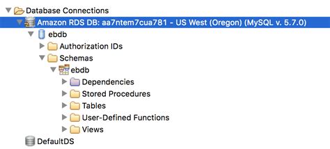 Amazon Web Services Aws Rds How To Set Up A Mysql Database Stack