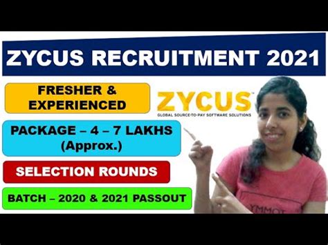 Zycus Off Campus Recruitment Zycus Off Campus Drive Package