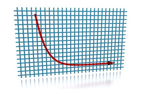 Exponential Decay Formula: Real Life Applications