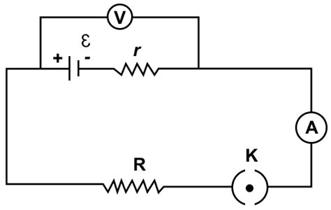 The Diagram In Figure Shows A Cell Of Emf ε 2 Volt And Knowledgeboat