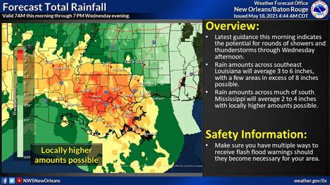 Nws New Orleans On Twitter Moderate Risk Of Excessive Rainfall For