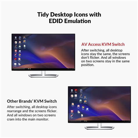 USB C KVM Switch Docking Station For 2 Laptops 2 Monitors