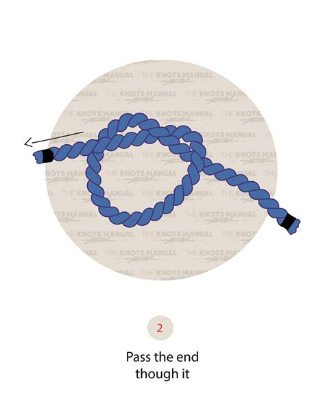 How To Tie A Water Knot Step By Step Guide