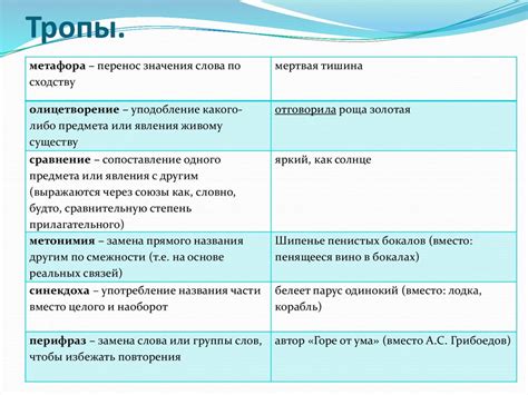 Лексические средства языка - презентация онлайн