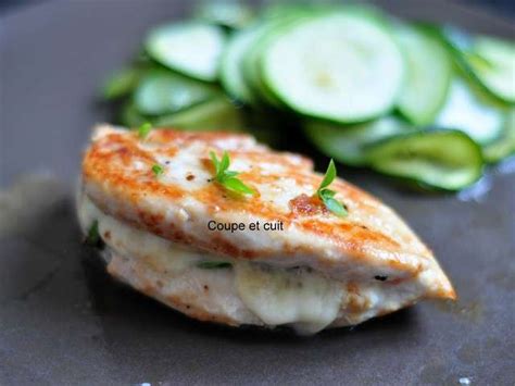 Recettes D Escalopes De Poulet De Coupe Et Cuit