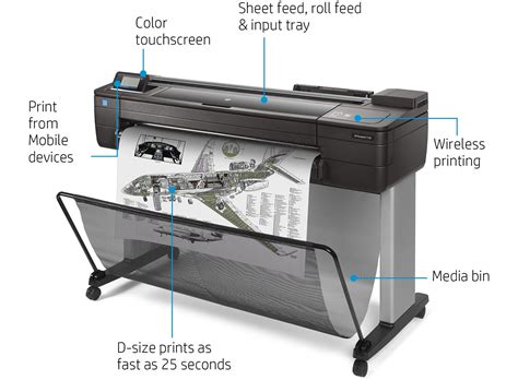 Hp Designjet T Large Format Wireless Plotter Printer With