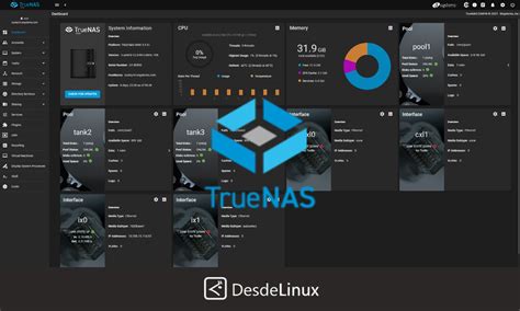 Novedades Semana En El Linuxverso Truenas Clonezilla