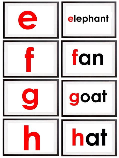 Alphabet A-z Phonics Flashcards. 84 PDF Full A4 Alphabet Flashcards ...