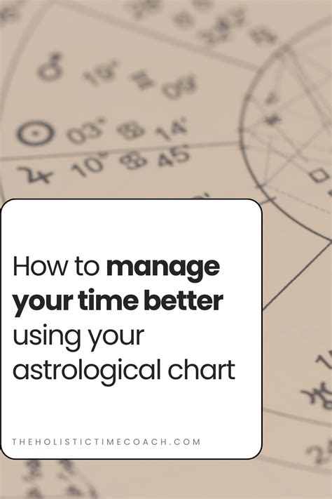 How To Manage Your Time Better Using Your Astrological Chart — The